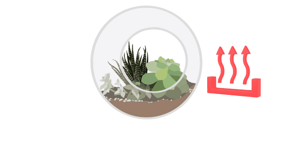 Chauffages pour terrarium