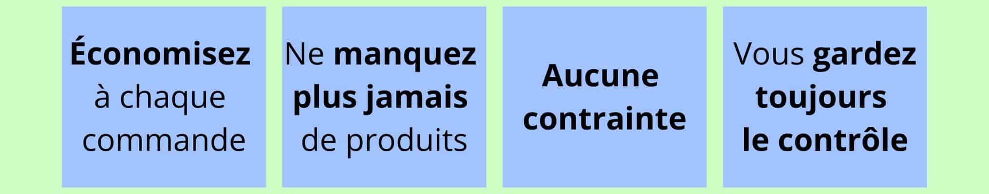 Pourquoi choisir les Livraisons Programmées ?