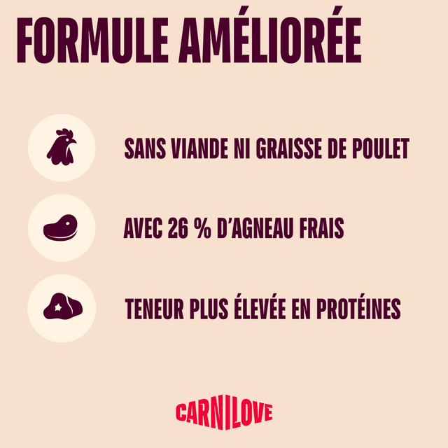 Carnilove Active pour chat stérilisé - Agneau / Sanglier sauvage