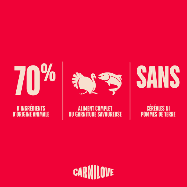 Carnilove Pouch pâtée 300 g pour chiot