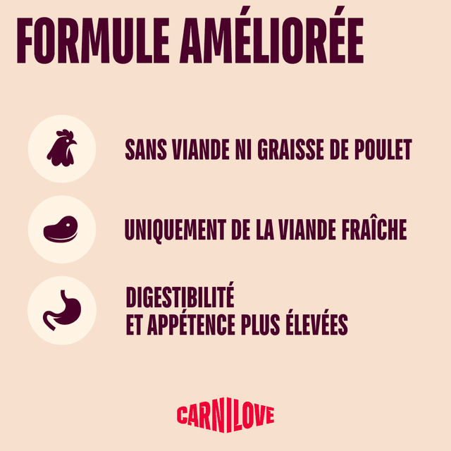 Carnilove True Fresh pour chiot - Canard