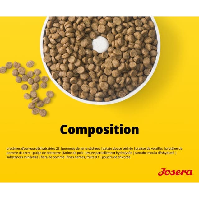 Croquettes Josera Miniwell adulte petites races