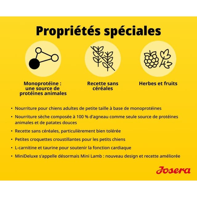 Croquettes Josera Miniwell adulte petites races