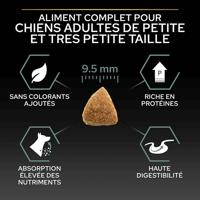 Croquettes Pro Plan Small et Mini Adult Sensitive Digestion Agneau