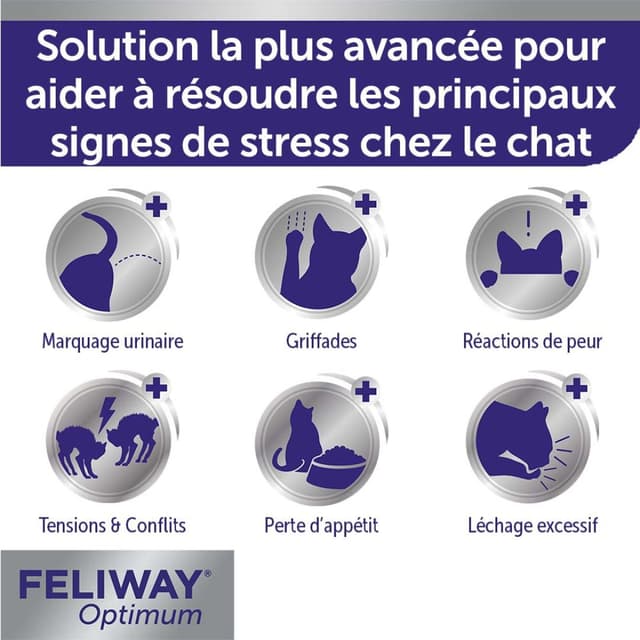 Diffuseur de phéromones FELIWAY Optimum Kit Complet pour chat