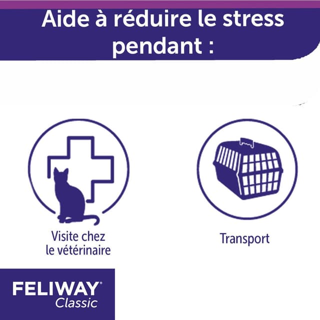 Feliway Classic Spray anti-stress pour chat