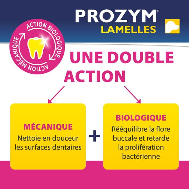 Lamelles à mâcher pour chien Prozym bucco-dentaire