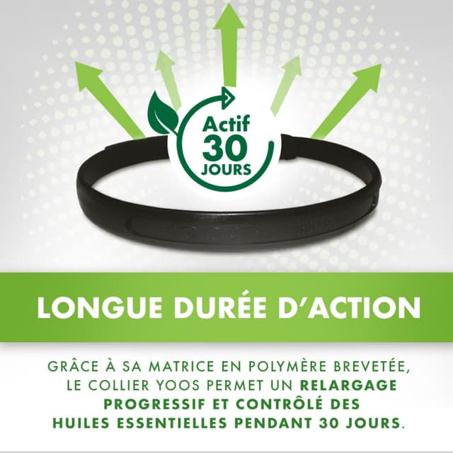 Yoos - Collier pour confort articulaire Ceva